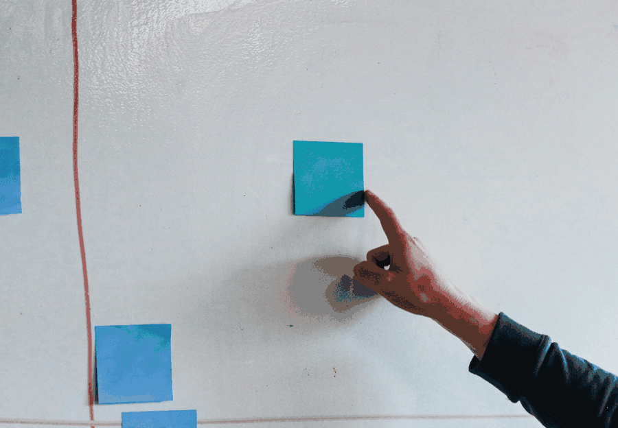 Team planning next steps for mobile game design,